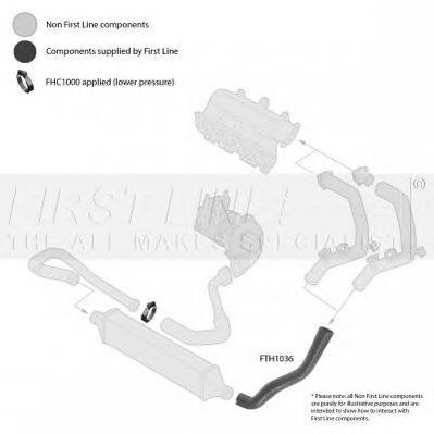 FIRST LINE fth1036 -  Трубка нагнетаемого воздуха